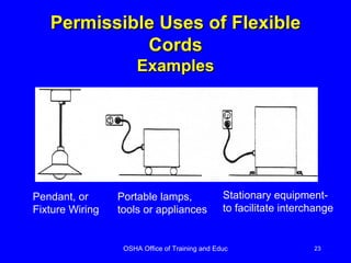 Permissible Uses of Flexible Cords Examples Pendant, or Fixture Wiring Portable lamps, tools or appliances Stationary equipment-to facilitate interchange 