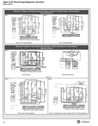 Electrical