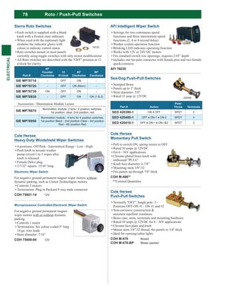 Repel Switch 2.Electrical | PDF