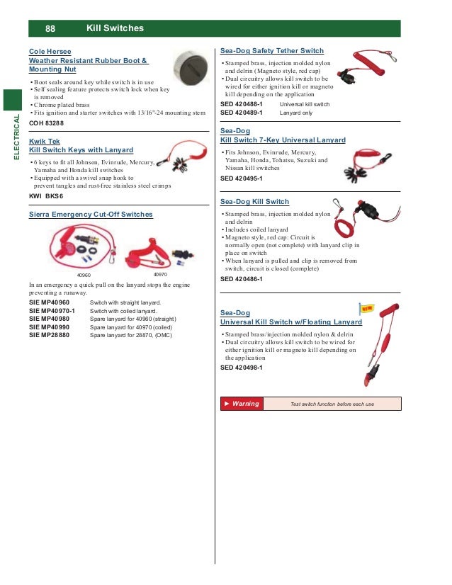 Sea Dog Switch Panel Wiring Diagram