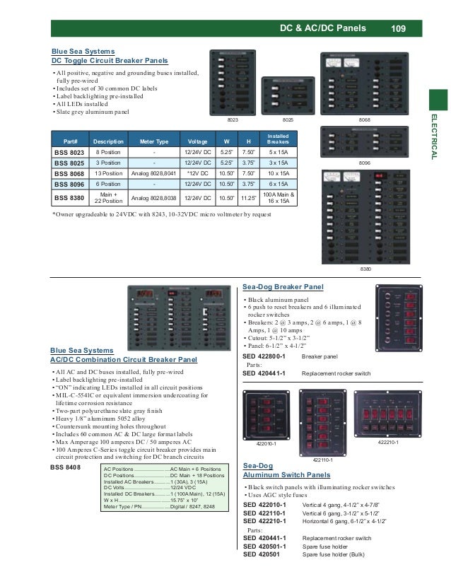 Seadog Aluminum Switch Panel-Vertical 422110-1