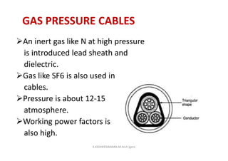 GAS PRESSURE CABLES
An inert gas like N at high pressure
is introduced lead sheath and
dielectric.
Gas like SF6 is also used in
cables.
Pressure is about 12-15
atmosphere.
Working power factors is
also high.
K.KEDHEESWARAN M.Arch (gen)
 