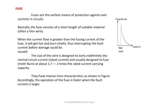 FUSE
Fuses are the earliest means of protection against over
currents in circuits.
Basically, the fuse consists of a short length of suitable material
(often a thin wire).
When the current flow is greater than the fusing current of the
fuse, it will get hot and burn (melt), thus interrupting the fault
current before damage could be
caused.
The size of the wire is designed to early indefinitely the
normal circuit current (rated current) and usually designed to fuse
(melt! Burn) at about 1.7 — 2 times the rated current carrying
capacity.
They have inverse time characteristics as shown in Figure
Accordingly, the operation of the fuse is faster when the fault
current is larger.
K.KEDHEESWARAN M.Arch (gen)
 