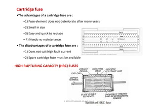 Cartridge fuse
•The advantages of a cartridge fuse are :
–1) Fuse element does not deteriorate after many years
–2) Small in size
–3) Easy and quick to replace
– 4) Needs no maintenance
• The disadvantages of a cartridge fuse are :
–1) Does not suit high fault current
–2) Spare cartridge fuse must be available
HIGH RUPTURING CAPACITY (HRC) FUSES
K.KEDHEESWARAN M.Arch (gen)
 