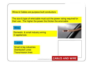 CABLES AND WIREK.KEDHEESWARAN M.Arch (gen)
 