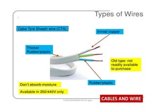 CABLES AND WIREK.KEDHEESWARAN M.Arch (gen)
 