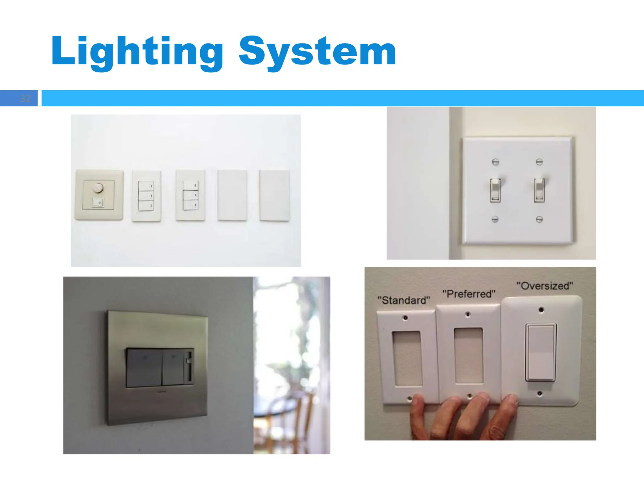 Lighting System
32
 