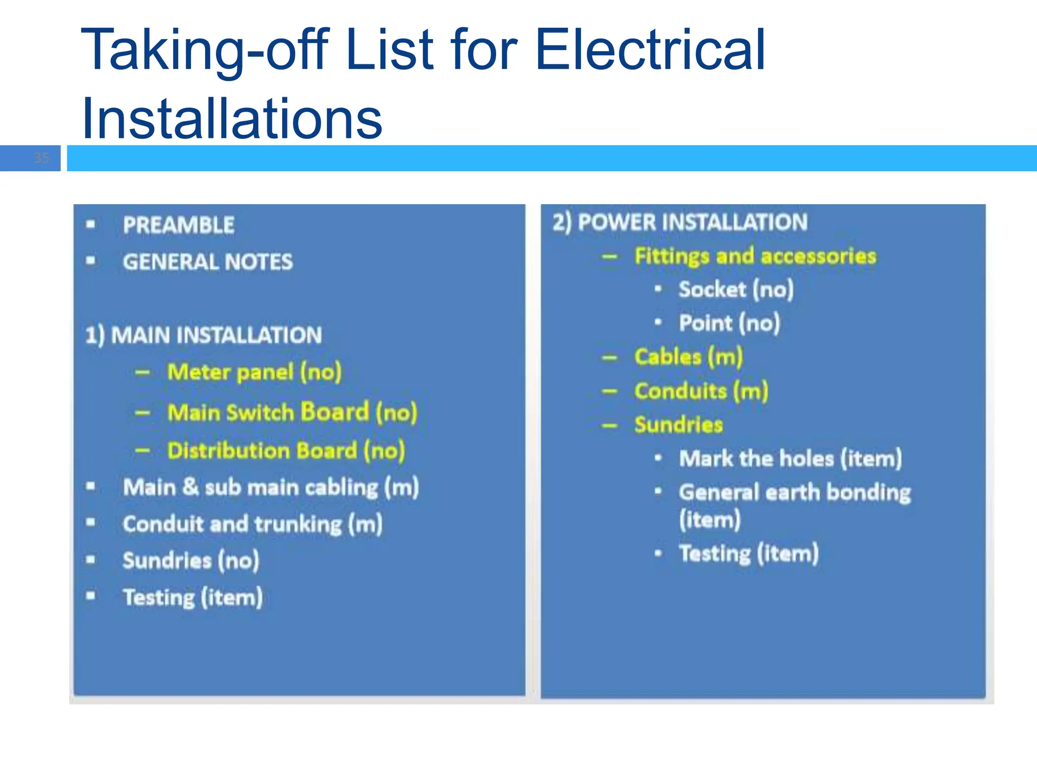 Taking-off List for Electrical
Installations
35
 
