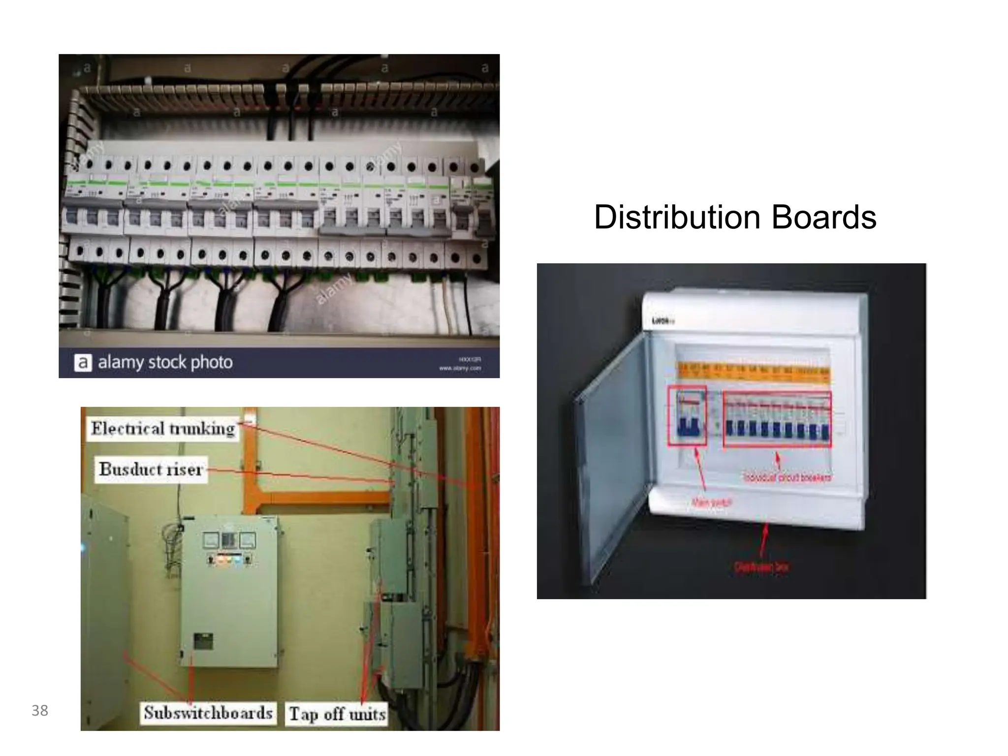 38
Distribution Boards
 