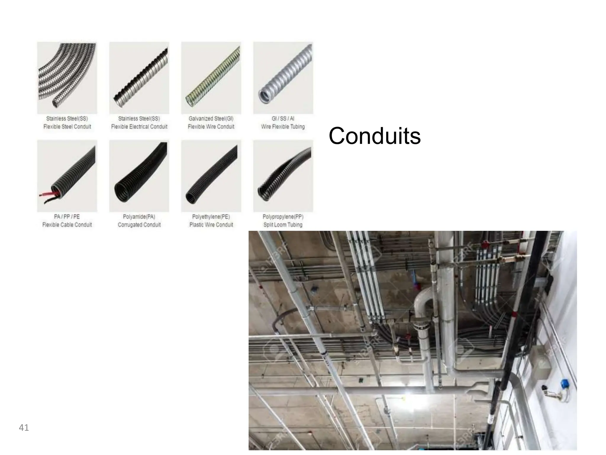 41
Conduits
 