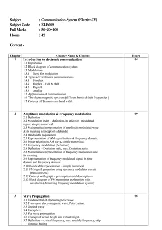 Subject : Communication System (Elective-IV)
Subject Code : ELE609
Full Marks : 80+20=100
Hours : 42
Content -
Chapter Chapter Name & Content Hours
1 Introduction to electronic communication
1.1 Importance
1.2 Block diagram of communication system
1.3 Modulation
1.3.1 Need for modulation
1.4 Types of Electronics communications
1.4.1 Simplex
1.4.2 Duplex – Full & Half
1.4.3 Digital
1.4.4 Analog
1.5 Applications of communication
1.6 The electromagnetic spectrum (different bands &their frequencies )
1.7 Concept of Transmission band width.
04
2 Amplitude modulation & Frequency modulation
2.1 Definition
2.2 Modulation index – definition, its effect on modulated
signal, simple numerical.
2.3 Mathematical representation of amplitude modulated wave
& its meaning (concept of sidebands)
2.4 Bandwidth requirement
2.5 Representation of AM signal in time & frequency domain.
2.6 Power relation in AM wave, simple numerical.
2.7 Frequency modulation (definition)
2.8 Definition – Deviation ratio, max. Deviation ratio.
2.8 Mathematical representation of frequency modulation and
its meaning.
2.9 Representation of frequency modulated signal in time
domain and frequency domain.
2.10 Bandwidth representation – simple numerical
2.11 FM signal generation using reactance modulator circuit
(transistorized)
2.12 Concept with graph – pre emphasis and de-emphasis.
2.13 Block diagram of FM transmitter explanation with
waveform (Armstrong frequency modulation system)
09
3 Wave Propagation
3.1 Fundamental of electromagnetic wave.
3.2 Transverse electromagnetic wave, Polarization.
3.3 Ground wave
3.4 Ionosphere
3.5 Sky wave propagation
3.6 Concept of actual height and virtual height.
3.7 Definition – critical frequency, max. useable frequency, skip
distance, fading
06
 