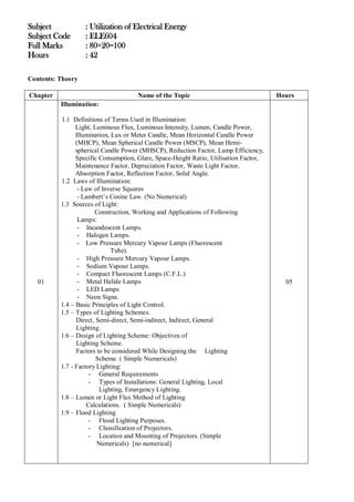 Subject : Utilization of Electrical Energy
Subject Code : ELE604
Full Marks : 80+20=100
Hours : 42
Contents: Theory
Chapter Name of the Topic Hours
01
Illumination:
1.1 Definitions of Terms Used in Illumination:
Light, Luminous Flux, Luminous Intensity, Lumen, Candle Power,
Illumination, Lux or Meter Candle, Mean Horizontal Candle Power
(MHCP), Mean Spherical Candle Power (MSCP), Mean Hemi-
spherical Candle Power (MHSCP), Reduction Factor, Lamp Efficiency,
Specific Consumption, Glare, Space-Height Ratio, Utilisation Factor,
Maintenance Factor, Depreciation Factor, Waste Light Factor,
Absorption Factor, Reflection Factor, Solid Angle.
1.2 Laws of Illumination:
- Law of Inverse Squares
- Lambert’s Cosine Law. (No Numerical)
1.3 Sources of Light:
Construction, Working and Applications of Following
Lamps:
- Incandescent Lamps.
- Halogen Lamps.
- Low Pressure Mercury Vapour Lamps (Fluorescent
Tube).
- High Pressure Mercury Vapour Lamps.
- Sodium Vapour Lamps.
- Compact Fluorescent Lamps (C.F.L.)
- Metal Halide Lamps
- LED Lamps
- Neon Signs.
1.4 – Basic Principles of Light Control.
1.5 – Types of Lighting Schemes.
Direct, Semi-direct, Semi-indirect, Indirect, General
Lighting.
1.6 – Design of Lighting Scheme: Objectives of
Lighting Scheme.
Factors to be considered While Designing the Lighting
Scheme. ( Simple Numericals)
1.7 - Factory Lighting:
- General Requirements
- Types of Installations: General Lighting, Local
Lighting, Emergency Lighting.
1.8 – Lumen or Light Flux Method of Lighting
Calculations. ( Simple Numericals)
1.9 – Flood Lighting
- Flood Lighting Purposes.
- Classification of Projectors.
- Location and Mounting of Projectors. (Simple
Numericals) [no numerical]
05
 