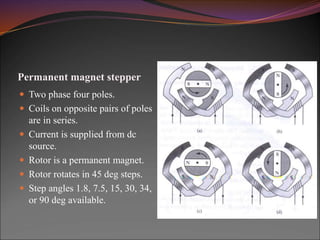 Permanent magnet stepper
 Two phase four poles.
 Coils on opposite pairs of poles
are in series.
 Current is supplied from dc
source.
 Rotor is a permanent magnet.
 Rotor rotates in 45 deg steps.
 Step angles 1.8, 7.5, 15, 30, 34,
or 90 deg available.
 