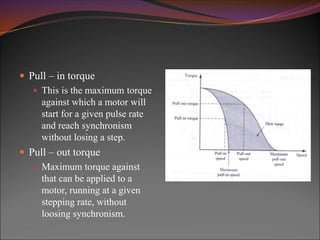  Pull – in torque
 This is the maximum torque
against which a motor will
start for a given pulse rate
and reach synchronism
without losing a step.
 Pull – out torque
 Maximum torque against
that can be applied to a
motor, running at a given
stepping rate, without
loosing synchronism.
 