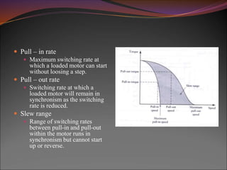  Pull – in rate
 Maximum switching rate at
which a loaded motor can start
without loosing a step.
 Pull – out rate
 Switching rate at which a
loaded motor will remain in
synchronism as the switching
rate is reduced.
 Slew range
 Range of switching rates
between pull-in and pull-out
within the motor runs in
synchronism but cannot start
up or reverse.
 