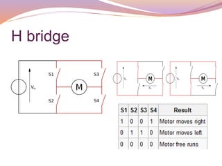 H bridge
 
