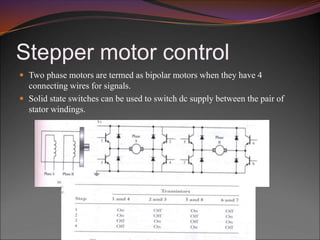 Stepper motor control
 Two phase motors are termed as bipolar motors when they have 4
connecting wires for signals.
 Solid state switches can be used to switch dc supply between the pair of
stator windings.
 