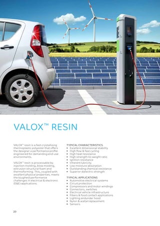 20 
VALOX™
resin is a fast crystallizing
thermoplastic polyester that offers
the designer a performance profile
engineered for demanding end-use
environments.
VALOX™
resin is processable by
injection molding, blow molding,
extrusion structural foam and
thermoforming. This, coupled with
excellent physical properties, meets
the toughest performance
challenges in electrical  electronic
(EE) applications.
VALOX™
RESIN
TYPICAL CHARACTERISTICS
• 	 Excellent dimensional stability
•	 High flow  fast cycling
•	 High heat resistance
•	 High strength-to-weight ratio
•	 Ignition resistance
•	 Inherent lubricity
•	 Low moisture absorption
•	 Outstanding chemical resistance
•	 Superior dielectric strength
TYPICAL APPLICATIONS
•	 Automotive electrical systems
• 	 Circuit protection
•	 Compressors and motor windings
•	 Connectors, switches
•	 Electrical vehicle infrastructure
• 	
Fibers  food contact applications
•	 Lighting andunder hood
•	 Nylon  acetal replacement
•	Sensors
 