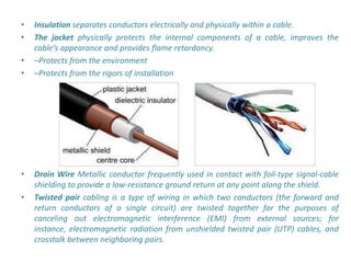 •   Insulation separates conductors electrically and physically within a cable.
•   The jacket physically protects the internal components of a cable, improves the
    cable’s appearance and provides flame retardancy.
•   –Protects from the environment
•   –Protects from the rigors of installation




•   Drain Wire Metallic conductor frequently used in contact with foil-type signal-cable
    shielding to provide a low-resistance ground return at any point along the shield.
•   Twisted pair cabling is a type of wiring in which two conductors (the forward and
    return conductors of a single circuit) are twisted together for the purposes of
    canceling out electromagnetic interference (EMI) from external sources; for
    instance, electromagnetic radiation from unshielded twisted pair (UTP) cables, and
    crosstalk between neighboring pairs.
 