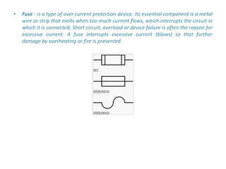 •   Fuse - is a type of over current protection device. Its essential component is a metal
    wire or strip that melts when too much current flows, which interrupts the circuit in
    which it is connected. Short circuit, overload or device failure is often the reason for
    excessive current. A fuse interrupts excessive current (blows) so that further
    damage by overheating or fire is prevented.
 
