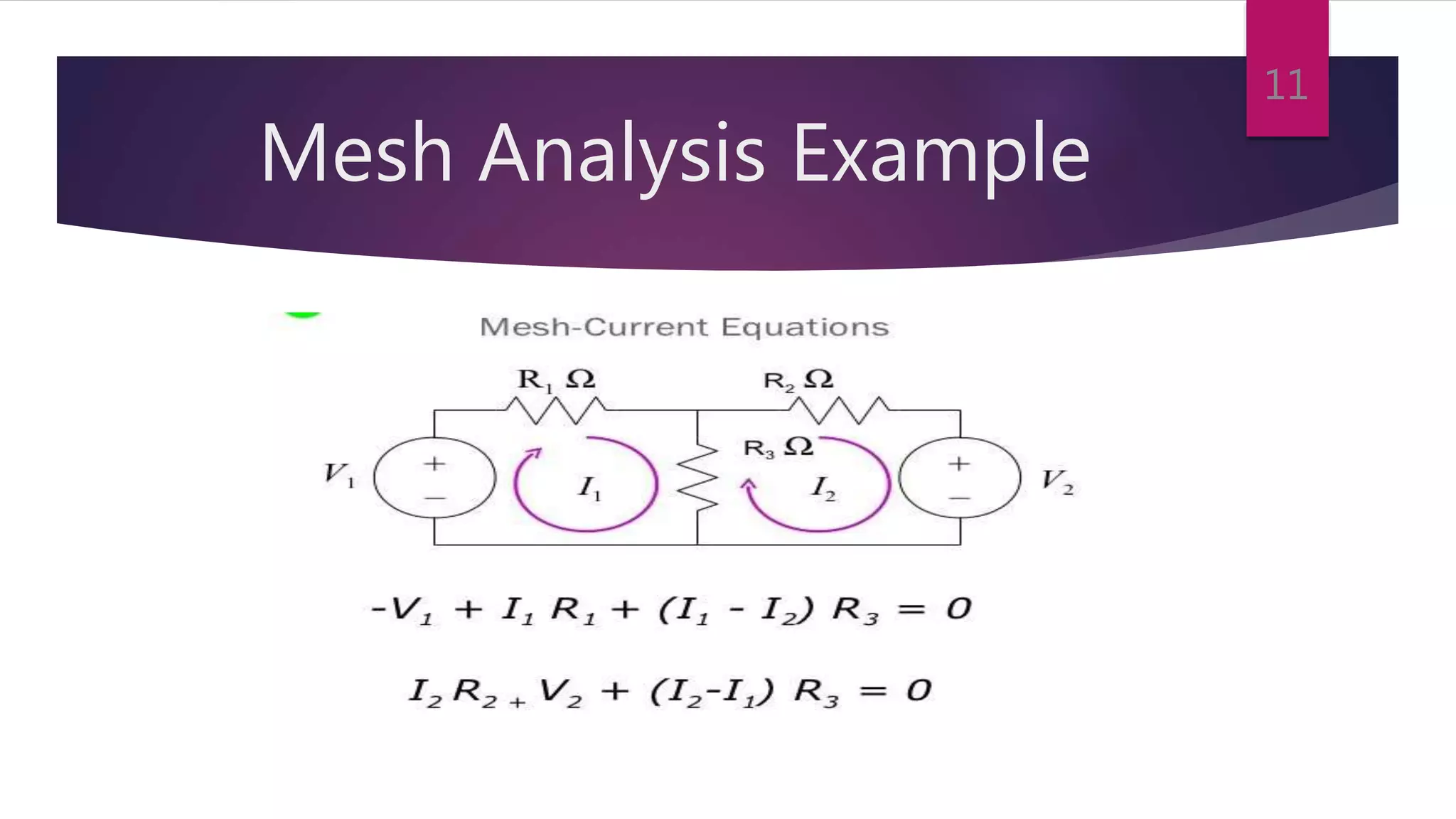 Mesh Analysis Example
11
 