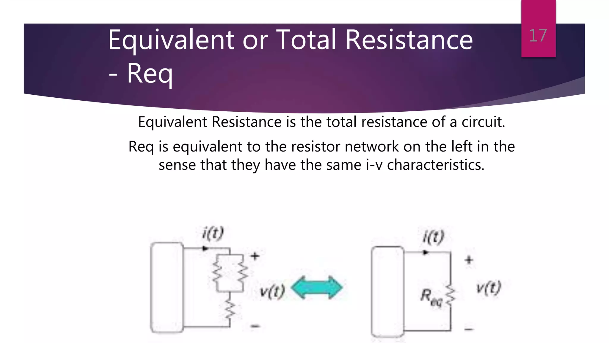 Equivalent or Total Resistance
- Req
Equivalent Resistance is the total resistance of a circuit.
Req is equivalent to the resistor network on the left in the
sense that they have the same i-v characteristics.
17
 