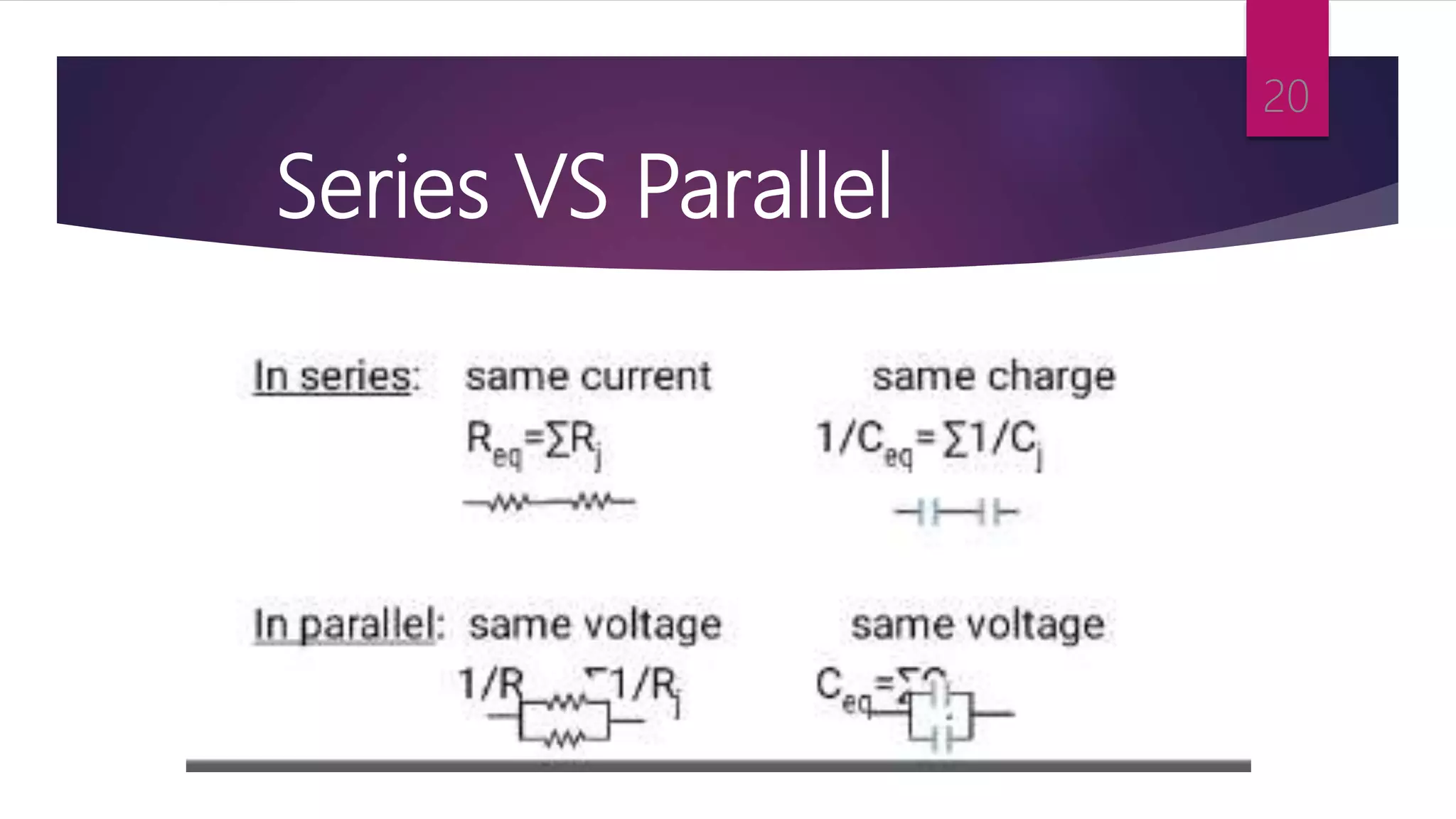 Series VS Parallel
20
 