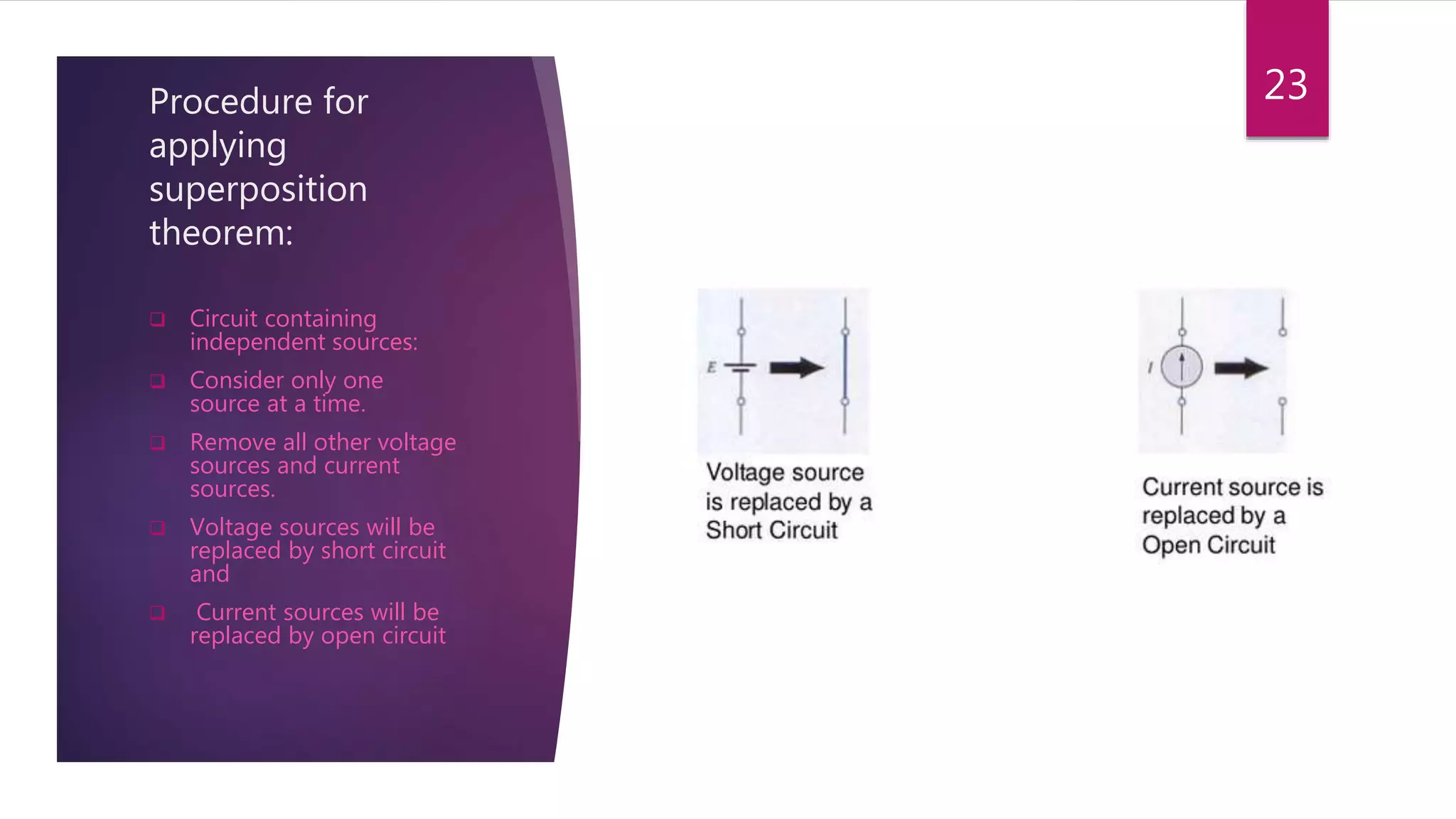 Procedure for
applying
superposition
theorem:
 Circuit containing
independent sources:
 Consider only one
source at a time.
 Remove all other voltage
sources and current
sources.
 Voltage sources will be
replaced by short circuit
and
 Current sources will be
replaced by open circuit
23
 