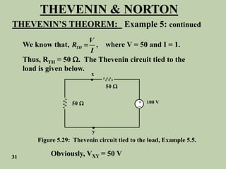 Thevenin and Norton's theorem | PPT