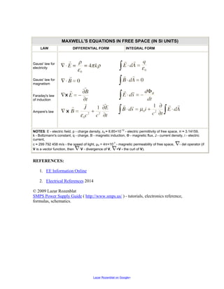 MAXWELL'S EQUATIONS IN FREE SPACE (IN SI UNITS)
LAW DIFFERENTIAL FORM INTEGRAL FORM
Gauss' law for
electricity
Gauss' law for
magnetism
Faraday's law
of induction
Ampere's law
NOTES: E - electric field, ρ - charge density, ε0 ≈ 8.85×10-12
- electric permittivity of free space, π ≈ 3.14159,
k - Boltzmann's constant, q - charge, B - magnetic induction, Φ - magnetic flux, J - current density, i - electric
current,
c ≈ 299 792 458 m/s - the speed of light, µ0 = 4π×10-7
- magnetic permeability of free space, - del operator (if
V is a vector function, then .
V - divergence of V, ×V - the curl of V).
REFERENCES:
1. EE Information Online
2. Electrical References 2014
© 2009 Lazar Rozenblat
SMPS Power Supply Guide ( http://www.smps.us/ ) - tutorials, electronics reference,
formulas, schematics.
Lazar Rozenblat on Google+
 