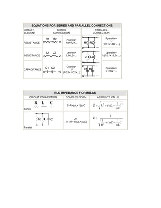Basic Electrical Engineering Formulas