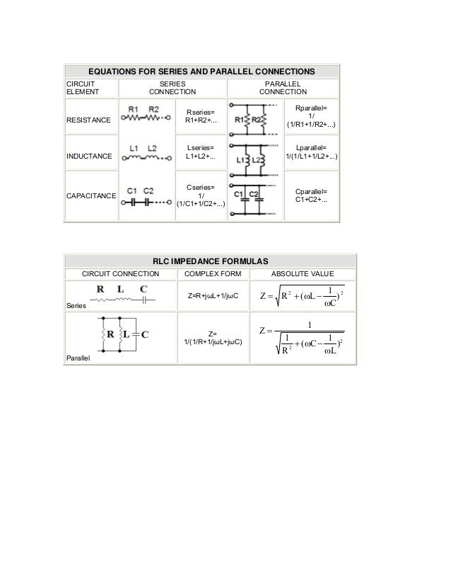 Electrical engineeringformulas