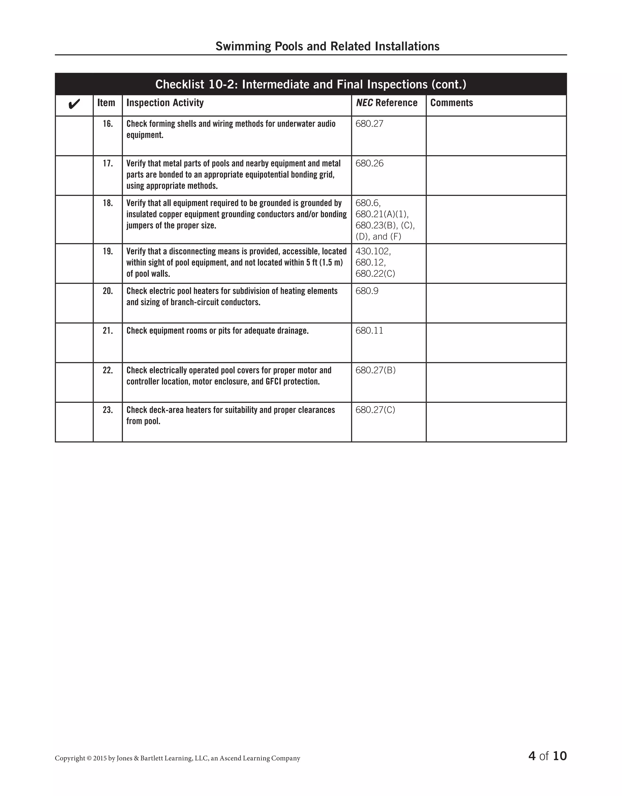 Electrical inspection-checklists | PDF