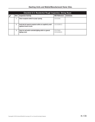 Electrical inspection-checklists | PDF
