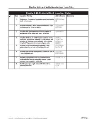 General Range Checklist.pdf Electrical inspection-checklists | PDF