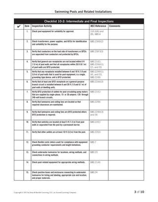 Electrical inspection-checklists | PDF