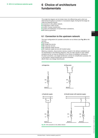 Electrical installation guide 2013 | PDF