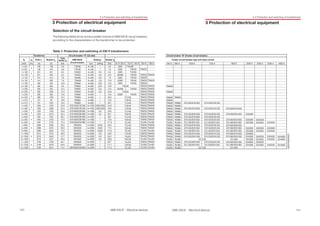 Electrical installation handbook part-2 | PDF