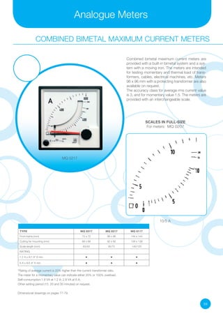 Electrical measuring-instruments | PDF
