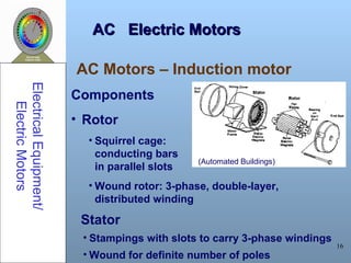 16
AC Electric MotorsAC Electric MotorsElectricalEquipment/
ElectricMotors
Components
• Rotor
• Squirrel cage:
conducting bars
in parallel slots
• Wound rotor: 3-phase, double-layer,
distributed winding
AC Motors – Induction motor
Stator
• Stampings with slots to carry 3-phase windings
• Wound for definite number of poles
(Automated Buildings)
 
