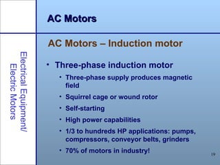 19
AC MotorsAC MotorsElectricalEquipment/
ElectricMotors
AC Motors – Induction motor
• Three-phase induction motor
• Three-phase supply produces magnetic
field
• Squirrel cage or wound rotor
• Self-starting
• High power capabilities
• 1/3 to hundreds HP applications: pumps,
compressors, conveyor belts, grinders
• 70% of motors in industry!
 