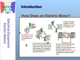 5
IntroductionIntroduction
How Does an Electric Motor?
Work?
ElectricalEquipment/
ElectricMotors
1
2
3
4
 