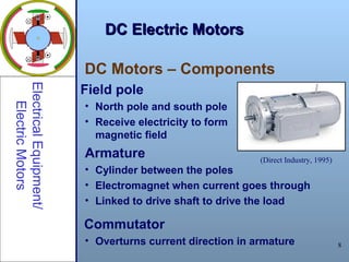 8
DC Electric MotorsDC Electric Motors
Field pole
• North pole and south pole
• Receive electricity to form
magnetic field
Armature
• Cylinder between the poles
• Electromagnet when current goes through
• Linked to drive shaft to drive the load
Commutator
• Overturns current direction in armature
DC Motors – Components
ElectricalEquipment/
ElectricMotors
(Direct Industry, 1995)
 