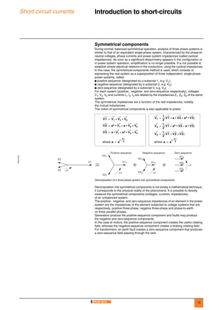 13
Short-circuit currents Introduction to short-circuits 0
Symmetrical components
During normal, balanced symmetrical operation, analysis of three-phase systems is
similar to that of an equivalent single-phase system, characterized by the phase-to-
neutral voltages, phase currents and power system impedances (called cyclical
impedances). As soon as a significant dissymmetry appears in the configuration or
in power system operation, simplification is no longer possible. It is not possible to
establish simple electrical relations in the conductors, using the cyclical impedances.
In this case, the symmetrical-components method is used, which consists of
expressing the real system as a superposition of three independent, single-phase
power systems, called:
b positive sequence (designated by a subscript 1, e.g. V1),
b negative sequence (designated by a subscript 2, e.g. V2),
b zero-sequence (designated by a subscript 0, e.g. V0).
For each system (positive-, negative- and zero-sequence respectively), voltages
V1, V2, V0 and currents I1, I2, I0 are related by the impedances Z1, Z2, Z0 of the same
system.
The symmetrical impedances are a function of the real impedances, notably
the mutual inductances.
The notion of symmetrical components is also applicable to power.
Decomposition into symmetrical components is not simply a mathematical technique,
it corresponds to the physical reality of the phenomena. It is possible to directly
measure the symmetrical components (voltages, currents, impedances)
of an unbalanced system.
The positive-, negative- and zero-sequence impedances of an element in the power
system are the impedances of the element subjected to voltage systems that are,
respectively, positive three-phase, negative three-phase and phase-to-earth
on three parallel phases.
Generators produce the positive-sequence component and faults may produce
the negative and zero-sequence components.
In the case of motors, the positive-sequence component creates the useful rotating
field, whereas the negative-sequence component creates a braking rotating field.
For transformers, an earth fault creates a zero-sequence component that produces
a zero-sequence field passing through the tank.
V1 V1 V2 V0+ +=
V2 a2 V1• a V2• V0+ +=
V3 a V1• a2 V2• V0+ +=
a e
j
2π
3
-------•
=where
V1
1
3
--- V1 a V2 a2+• V3•+( )=
V2
1
3
--- V1 a2 V2 a+• V3•+( )=
V0
1
3
--- V1 V2 V3+ +( )=
a e
j
2π
3
-------•
=where
DE55214EN
Decomposition of a three-phase system into symmetrical components.
V31
V11
V10
V20
ωt
ωt
V30
V12
V3 2
V2 2
V1
V2
V3
V21
Positive sequence Negative sequence Zero sequence
ωt
ωt
 