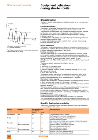 18
Short-circuit currents Equipment behaviour
during short-circuits 0
Characterization
There are 2 types of system equipment, based on whether or not they react when
a fault occurs.
Passive equipment
This category comprises all equipment which, due to its function, must have
the capacity to transport both normal current and short-circuit current.
This equipment includes cables, lines, busbars, disconnecting switches, switches,
transformers, series reactances and capacitors, instrument transformers.
For this equipment, the capacity to withstand a short-circuit without damage
is defined in terms of:
b electrodynamic withstand (expressed in kA peak), characterizing mechanical
resistance to electrodynamic stress,
b thermal withstand (expressed in rms kA for 1 to 5 seconds), characterizing
maximum permissible heat rise.
Active equipment
This category comprises the equipment designed to clear short-circuit currents, i.e.
circuit breakers and fuses. This property is expressed by the breaking capacity and,
if required, the making capacity when a fault occurs.
Breaking capacity (fig. 1)
This basic characteristic of a current interrupting device is the maximum current
(in rms kA) it is capable of breaking under the specific conditions defined by the
standards; it generally refers to the rms value of the AC component of the short-circuit
current. Sometimes, for certain switchgear, the rms value of the sum
of the 2 components (AC and DC) is specified, in which case, it is the “asymmetrical
current”.
The breaking capacity depends on other factors such as:
v voltage,
v R/X ratio of the interrupted circuit,
v power system natural frequency,
v number of breaks at maximum current, for example the cycle: O - C/O - C/O
(O = opening, C = closing),
v device status after the test.
The breaking capacity is a relatively complicated characteristic to define and it
therefore comes as no surprise that the same device can be assigned different
breaking capacities depending on the standard by which it is defined.
Short-circuit making capacity
In general, this characteristic is implicitly defined by the breaking capacity because
a device should be able to close for a current that it can break.
Sometimes, the making capacity needs to be higher, for example for circuit breakers
protecting generators.
The making capacity is defined in terms of the kA peak because the first asymmetric
peak is the most demanding from an electrodynamic point of view.
For example, according to standard IEC 60056, a circuit breaker used in a 50 Hz
power system must be able to handle a peak making current equal to 2.5 times the
rms breaking current.
Prospective short-circuit breaking current
Some devices have the capacity to limit the fault current to be interrupted.
Their breaking capacity is defined as the maximum prospective breaking current that
would develop during a solid short-circuit across the upstream terminals of the device.
Specific device characteristics
The functions provided by various interrupting devices and their main constraints
are presented in the table below.
DE55227EN
IAC: peak of the periodic component.
IDC: aperiodic component.
Fig. 1. Rated breaking current of a circuit breaker subjected to
a short-circuit as per IEC 60056.
IAC
IDC
Time (t)
Current (I)
Device Isolation Current switching
conditions
Main constraints
Normal Fault
Disconnector yes no no Longitudinal input/output isolation
Earthing switch: short-circuit making capacity
Switch no yes no Making and breaking of normal load current
Short-circuit making capacity
With a fuse: short-circuit breaking capacity in fuse no-blow zone
Contactor no
yes, if withdrawable
yes no Rated making and breaking capacities
Maximum making and breaking capacities
Duty and endurance characteristics
Circuit breaker no
yes, if withdrawable
yes yes Short-circuit breaking capacity
Short-circuit making capacity
Fuse no no yes Minimum short-circuit breaking capacity
Maximum short-circuit breaking capacity
 
