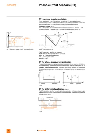 20
Sensors Phase-current sensors (CT) 0
CT response in saturated state
When subjected to a very high primary current, the CT becomes saturated.
The secondary current is no longer proportional to the primary current. The current error
which corresponds to the magnetization current increases significantly.
Knee-point voltage (fig.1)
This is the point on the current transformer magnetization curve at which a 10%
increase in voltage E requires a 50% increase in magnetization current Im.
The CT secondary satisfies the equation:
(RCT + Rload + Rwire) • ALF • Isn2 = constant
where Isn = rated secondary current
ALF = accuracy-limit factor
Isat = ALF • Isn
CT for phase overcurrent protection
For definite-time overcurrent protection, if saturation is not reached at 1.5 times
the current setting, operation is ensured no matter how high the fault current (fig. 2).
For IDMT overcurrent protection, saturation must not be reached at 1.5 times the
current value corresponding to the maximum in the useful part of the operation curve
(fig. 3).
CT for differential protection (fig. 4)
The CTs should be specified for each application, according to the operating principle
of the protection unit and to the protected component. Refer to the instruction manual
of the protection unit.
DE57331EN
Fig. 1. Equivalent diagram of a CT secondary current... and CT magnetization curve.
Is
Vs
S1
S2
IpP1
P2
E
Im
Lm
RCT
Rload
Rwire
Isat Isn Im at Vk 1.5 Im
ImagnetizingIsecondary
E
Vk 10%
50%
R
C
T
+
R
w
ire
+
R
load
DE55332EN
Fig. 2. Fig. 3.
DE57334EN
Fig. 4.
t
I
Isetting Isaturation
x 1.5
t
I
Iscmax Isaturation
x 1.5
Differential protection
Protected zone
P1 P2 P2 P1
 
