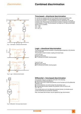 35
Discrimination Combined discrimination 0
Time-based + directional discrimination
D1 and D2 are equipped with short time-delayed directional protection units;
H1 and H2 are equipped with time-delayed overcurrent protection units.
If a fault occurs at point 1, it is only detected by the D1 (directional), H1 and H2
protection units. The protection unit at D2 does not detect it, because of the detected
current direction. D1 trips. The H2 protection unit drops out, H1 trips and the faulty
section H1-D1 is isolated.
TH1 = TH2
TD1 = TD2
TH = TD + ∆T
Logic + directional discrimination
The example shows that the orientation of blocking signals depends on the direction
of the current flow.
This principle is used for busbar coupling and closed loops.
Fault at D2 end:
b tripping at D2 and B,
b D1 is blocked by B (BSIG: blocking signal).
Fault at D1 end:
b tripping at D1 and B,
b D2 is blocked by B (BSIG: blocking signal).
Differential + time-based discrimination
The example shows an arrangement with both of the following:
b instantaneous differential protection,
b a phase overcurrent or earth fault protection unit at A as back-up for the differential
protection unit,
b a current protection unit at B to protect the downstream zone,
b time-based discrimination between the protection units at A and B, with
TA = TB + ∆T.
This provides back-up for the differential protection function, but double-wound
current transformers are sometimes necessary.
Note: time-based discrimination may be replaced by logic discrimination.
DE57263
Fig. 1. Time-based + directional discrimination.
D1 D2
67
H1 H2
67
51
1
51
DE57264EN
Fig. 2. Logic + directional discrimination.
D1 D2
B
B
51 BSIG
BSIG
67
Vref
Vref
D1 D2
51 51
51
67
DE57265EN
Fig. 3. Differential + time-based discrimination.
87
B
A
Protected
zone
51 IsA, TA
51 IsB, TB
 