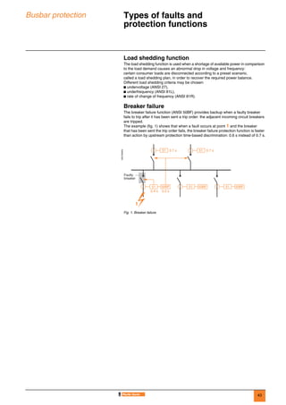 43
Busbar protection Types of faults and 0
protection functions
Load shedding function
The load shedding function is used when a shortage of available power in comparison
to the load demand causes an abnormal drop in voltage and frequency:
certain consumer loads are disconnected according to a preset scenario,
called a load shedding plan, in order to recover the required power balance.
Different load shedding criteria may be chosen:
b undervoltage (ANSI 27),
b underfrequency (ANSI 81L),
b rate of change of frequency (ANSI 81R).
Breaker failure
The breaker failure function (ANSI 50BF) provides backup when a faulty breaker
fails to trip after it has been sent a trip order: the adjacent incoming circuit breakers
are tripped.
The example (fig. 1) shows that when a fault occurs at point 1 and the breaker
that has been sent the trip order fails, the breaker failure protection function is faster
than action by upstream protection time-based discrimination: 0.6 s instead of 0.7 s.
DE57284EN
Fig. 1. Breaker failure.
51 50BF 51 50BF 51 50BF
Faulty
breaker
1
0.2 s0.4 s
51 510.7 s 0.7 s
 