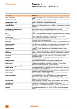64
Appendices Glossary 0
Key words and definitions
Key words Definitions
Active power in MW The part of the apparent power that can be converted into mechanical or thermal
power.
Aperiodic component Average value (that drops to zero) of the upper and lower envelopes of a current
during energization or the initiation of a short-circuit.
Apparent power in MVA Power in MVA drawn by the loads in a power system.
Blocking signal Order sent to an upstream protection device by a device that has detected a fault.
Breaking capacity Maximum current that a breaking device is capable of interrupting under prescribed
conditions.
Compensated neutral The power system is earthed via a reactor tuned to the phase-to-earth capacitances.
Compensation coil (Petersen coil) Neutral earthing reactor tuned to the phase-to-earth capacitances.
Core balance CT Current sensor used to measure the residual current by summing the magnetic
fields.
Cos ϕ Cosine of the angle between the fundamental components of the current and voltage.
Coupling Operation whereby a source or part of a power system is connected to a power
system already in operation when the necessary conditions are fulfilled.
Current sensor Device used to obtain a value related to the current.
Current-based discrimination Discrimination system based on the fact that the closer the fault is located to
the source, the stronger the fault current.
Decoupling Operation whereby a source or part of a power system is disconnected from a power
system.
Definite-time delay Time delay before device tripping that does not depend on the measured current.
Discrimination Capacity of a set of protection devices to distinguish between conditions
where a given protection device must operate and those where it must not.
Dynamic stability Capacity of a power system to return to normal operation following a sudden
disturbance.
Feeder Cables arriving from a set of busbars and supplying one or more loads or substations.
Harmonics Series of sinusoidal signals whose frequencies are multiples of the fundamental
frequency.
IDMT delay Variable time delay before device tripping that is inversely dependent upon
the measured current.
IEC 60909 International standard dealing with the calculation of short-circuit currents
in three-phase power systems.
Impedant neutral The power system is earthed via a resistance or a low reactance.
Incomer A line supplying energy from a source to the busbars of a substation.
Inrush current Transient current that occurs when a load is connected to a power system.
For inductive loads, it comprises an aperiodic component.
Insulation monitoring device (IMD) In an isolated neutral system, device that verifies the absence of a fault.
Isolated neutral The power-system neutral is not earthed except for high-impedance connections
to protection or measurement devices.
Load reconnection Restoration of supply to loads that have been shed, when normal power system
operating conditions have been re-established.
Load shedding Disconnection of non-priority loads from the power system when normal power
system operating conditions no longer exist.
Logic discrimination Discrimination system in which any protection device detecting a fault sends
a “no-trip” order (blocking signal) to the upstream protection device.
The upstream protection trips a circuit breaker only if it did not receive a blocking
signal from the downstream device.
Making capacity Maximum current that a breaking device is capable of making under prescribed
conditions. It is at least equal to the breaking capacity.
Neutral earthing Method by which the power system neutral is connected to earth.
Non-linear load Load drawing a current with a waveform that is not identical to that of the voltage.
Current variations are not proportional to the voltage variations.
Overload Overcurrent lasting a long time and affecting one of the elements in the power
system.
 