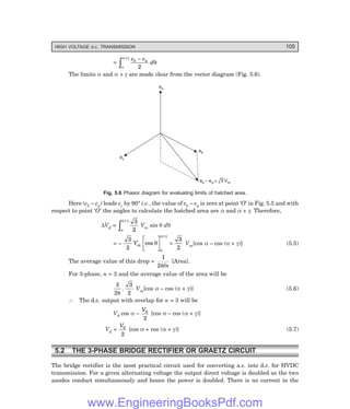 HIGH VOLTAGE d.c. TRANSMISSION 105
=
α
α γ
θ
+
z −
e e
d
b a
2
The limits α and α + γ are made clear from the vector diagram (Fig. 5.6).
ea
ec
eb
eb – e = 3 V
a m
Fig. 5.6 Phasor diagram for evaluating limits of hatched area.
Here (eb – ea) leads ec by 90° i.e., the value of eb – ea is zero at point ‘O’ in Fig. 5.5 and with
respect to point ‘O’ the angles to calculate the hatched area are α and α + γ. Therefore,
∆Vd =
α
α γ
+
z 3
2
Vm sin θ dθ
= –
3
2
3
2
Vm cos θ
α
α γ
L
NM O
QP =
+
Vm[cos α – cos (α + γ)] (5.5)
The average value of this drop =
1
2π/n
[Area].
For 3-phase, n = 3 and the average value of the area will be
3
2
3
2
π
. Vm[cos α – cos (α + γ)] (5.6)
∴ The d.c. output with overlap for n = 3 will be
V0 cos α –
V0
2
[cos α – cos (α + γ)]
Vd =
V0
2
[cos α + cos (α + γ)] (5.7)
5.2 THE 3-PHASE BRIDGE RECTIFIER OR GRAETZ CIRCUIT
The bridge rectifier is the most practical circuit used for converting a.c. into d.c. for HVDC
transmission. For a given alternating voltage the output direct voltage is doubled as the two
anodes conduct simultaneously and hence the power is doubled. There is no current in the
www.EngineeringBooksPdf.com
 